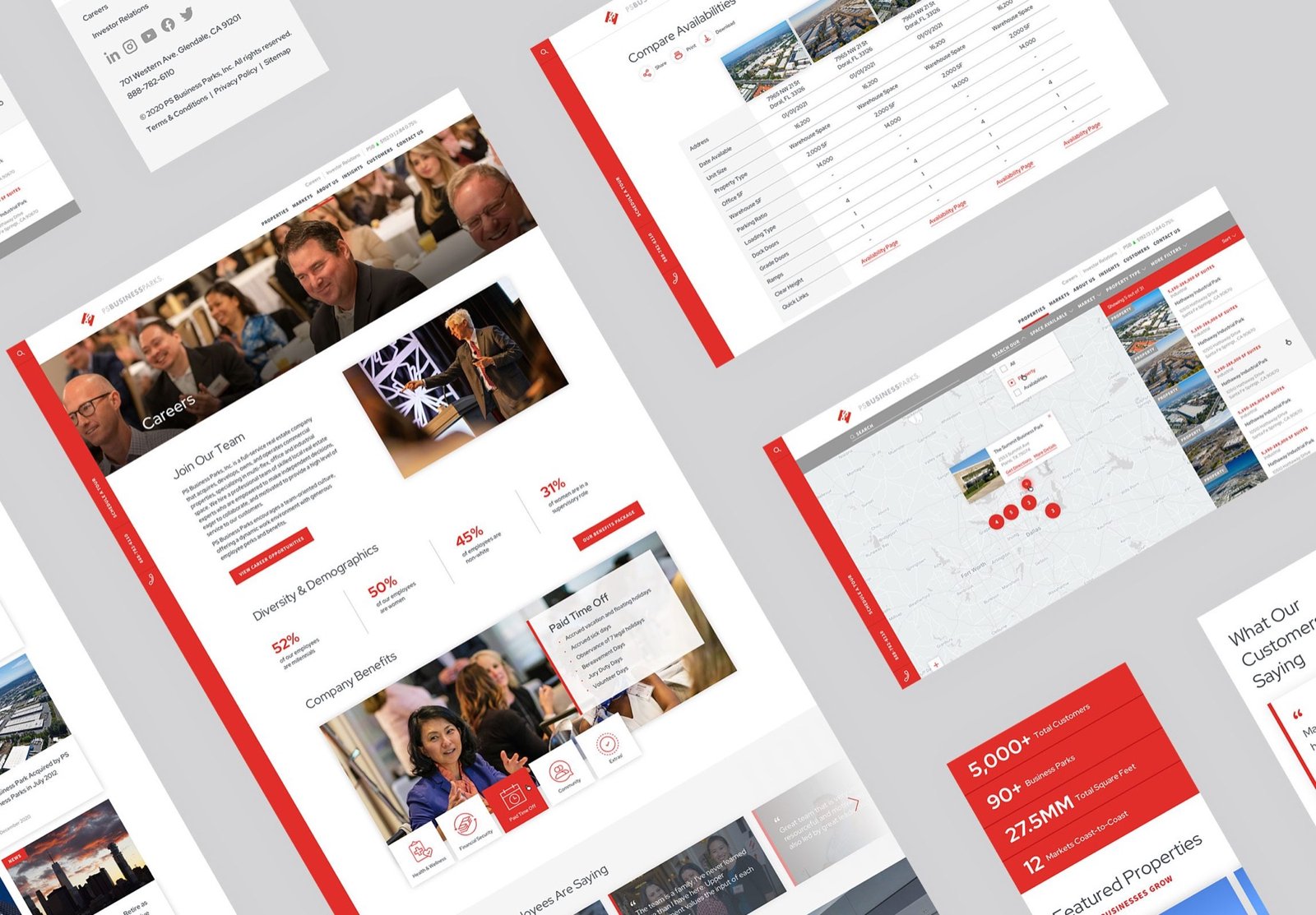 PS Business Parks website design across multiple screens