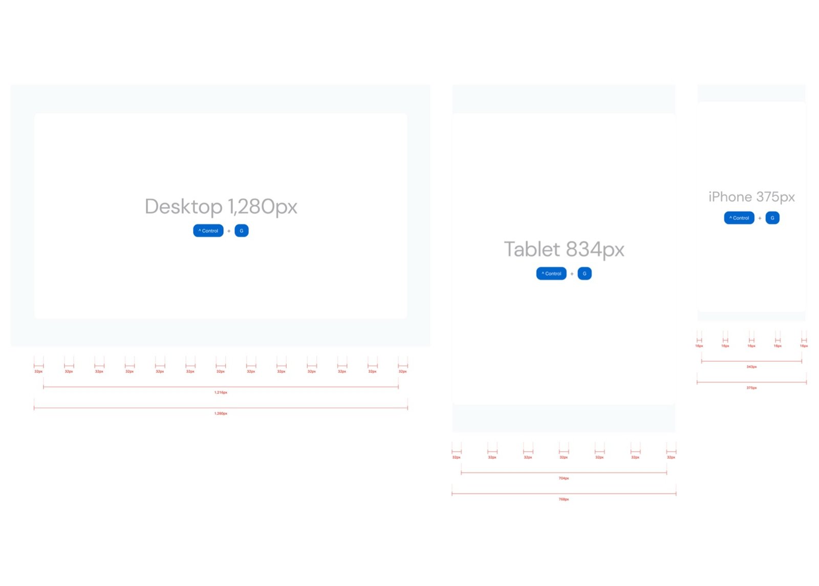 Responsive grid specification showing desktop, tablet and mobile breakpoints with measured gutters and content widths